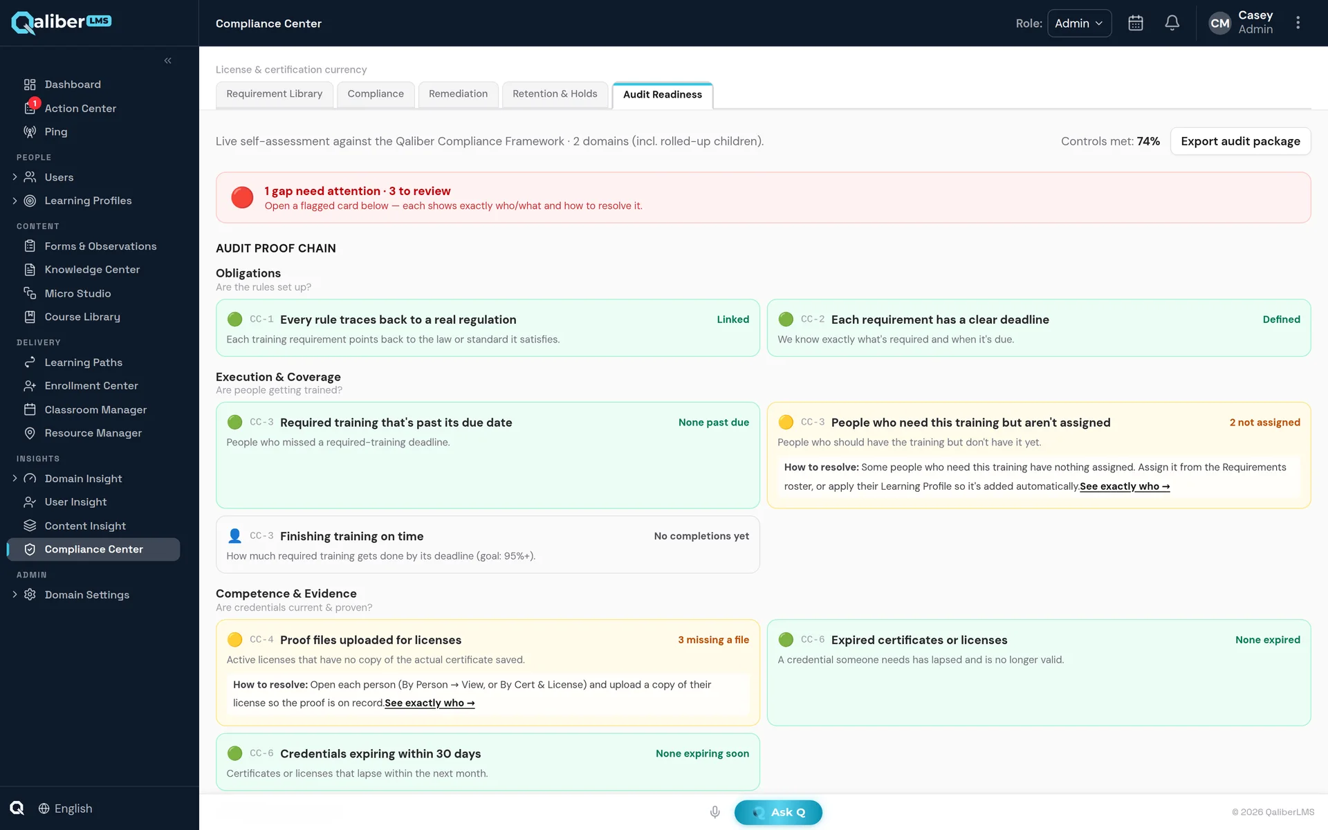 Audit readiness self-assessment with control cards and export audit package