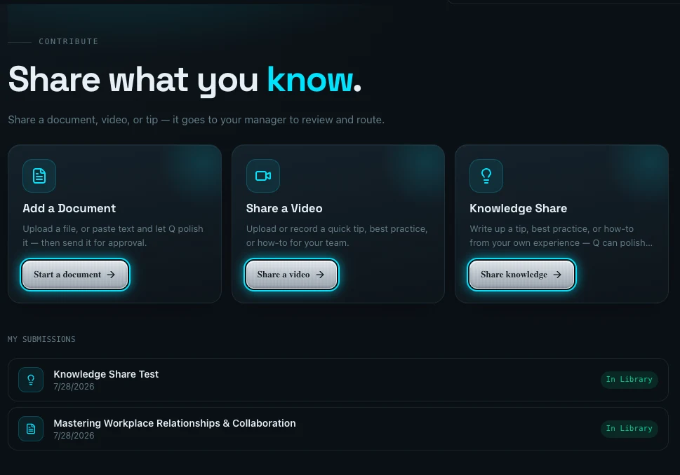 Contribute screen — Share what you know, with Add a Document, Share a Video and Knowledge Share